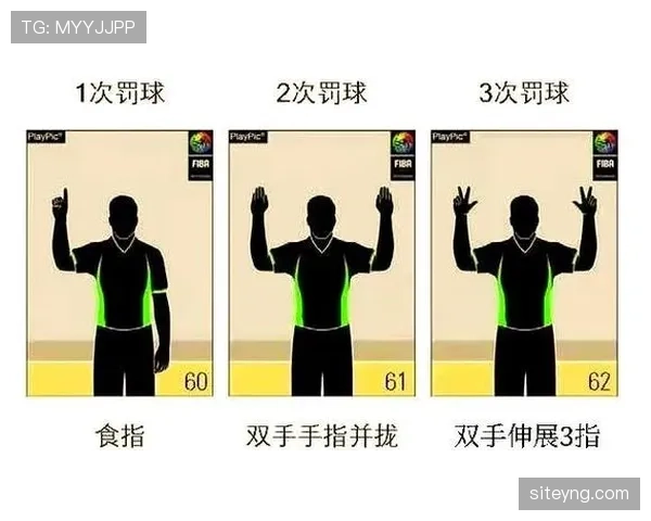 如何判定篮球场上的掩护犯规?关键规则解析