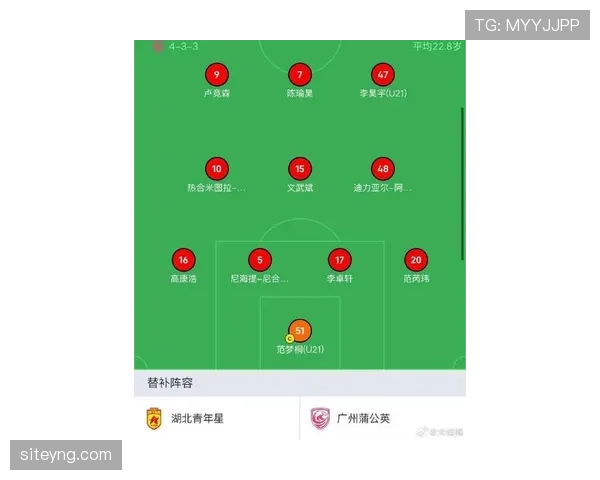 广州足球俱乐部近期阵容调整,主帅加练进攻战术备战新赛季。